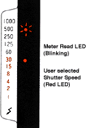LED Manual.gif